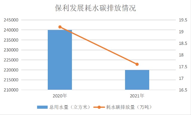 每日财报简讯|北京亚博买球网址文化大股东变更保利地产1月销售额降三成 每日财报简讯|北京亚博买球网址文化大股东变更保利地产1月销售额降三成