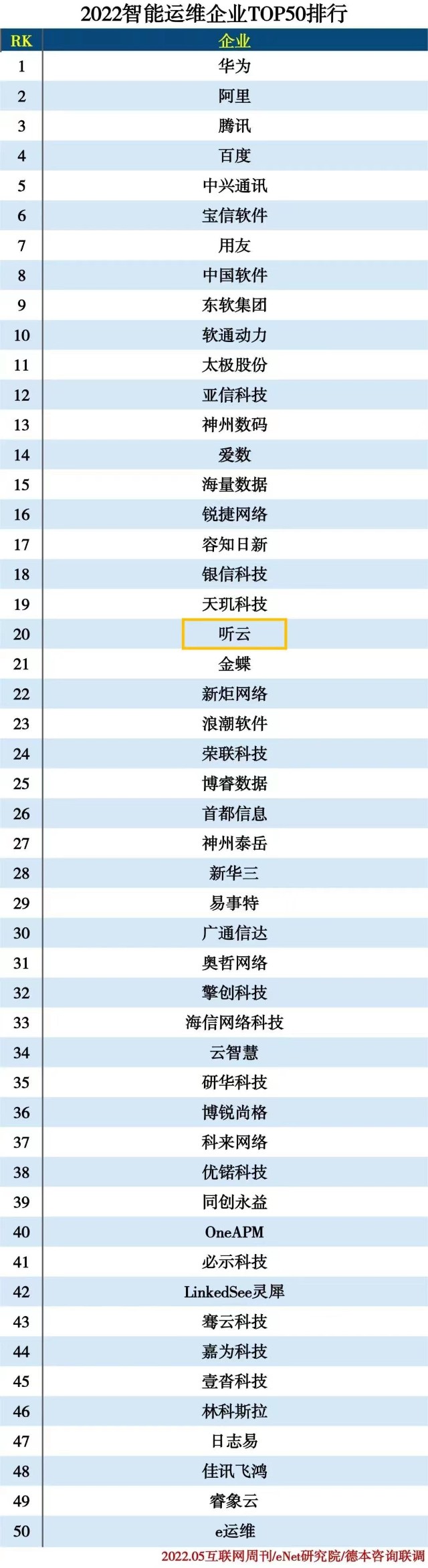 提升关键词排名室云速捷声名 caifuhao.eastmoney.com
