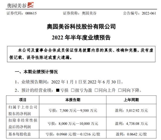 奥园美谷2022年半年预计亏损7500万9500万同比由盈转亏本期无相关房