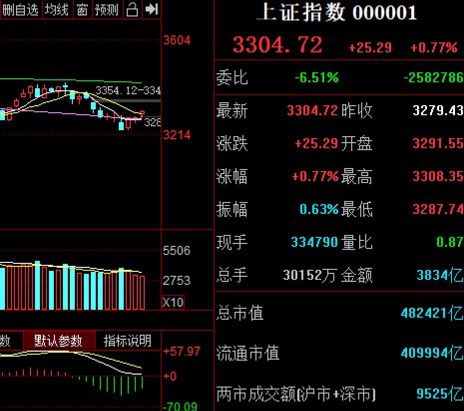 新能源车电池etf股票价格_行情_走势图—东方财富网