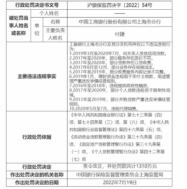 招商银行外汇业务_外商投资企业如何办理外汇登记,变更和注销业务?_票据业务属于银行哪个业务