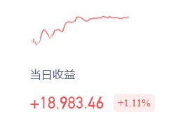 记住我们的宗旨,不赚钱绝对不走!富时中国a50指数跌0.