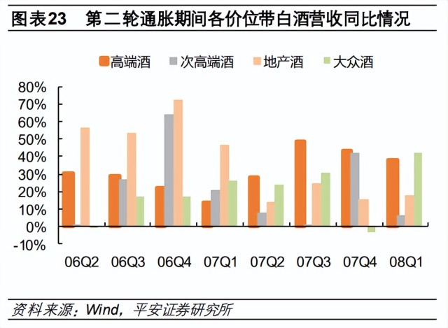 刘鹤两次全球大危机的比较研究·孙冶方经济科学奖_外汇储备在经济危机当中的作用_美债危机对世界经济的影响