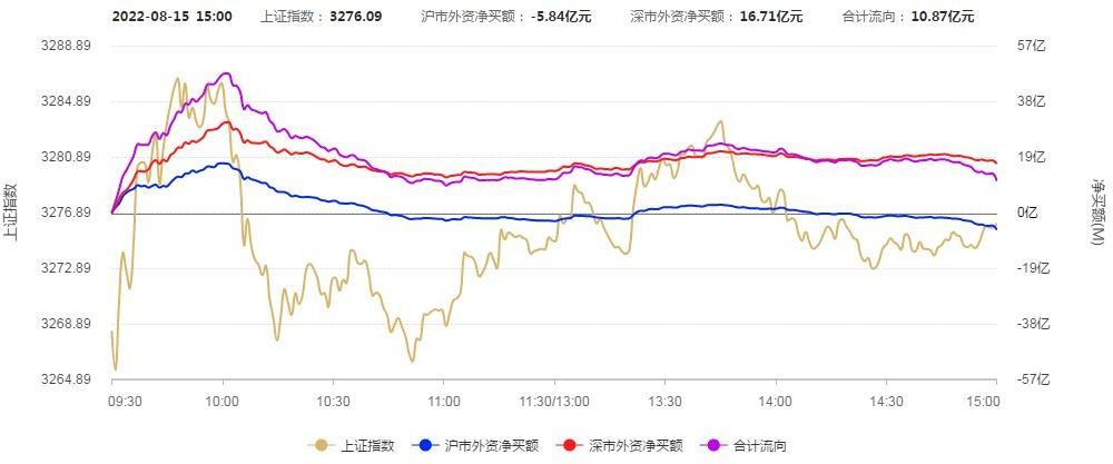 碳中和etf股票价格_行情_走势图—东方财富网