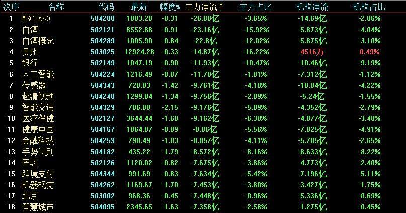 碳中和etf股票价格_行情_走势图—东方财富网