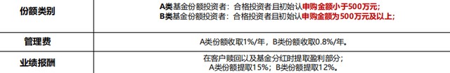 刘兴业;任纪军中国式私募股权投资1^^^中国式私募股权投资1_私募债 中小企业私募债_私募