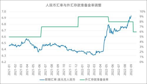 外汇美元牌价_出口退税外汇人民币牌价_工商银行外汇牌价最新