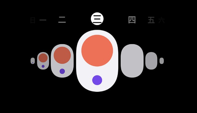5 秒读取一次体温,来提升女性经期跟踪功能的准确性,更精准预测排日