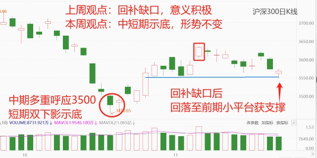 沪深1117.png