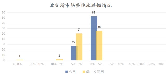 本图片由犀牛之星提供，未经允许禁止转载
