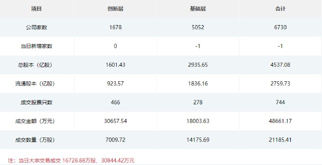 本图片由犀牛之星提供，未经允许禁止转载