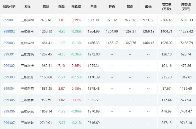 本图片由犀牛之星提供，未经允许禁止转载