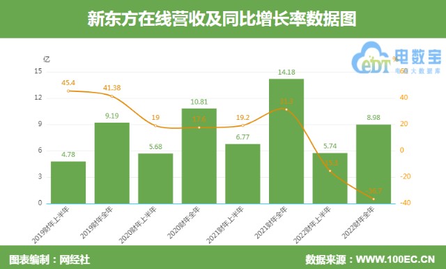 威支付_威支付官网下载_威支付是什么