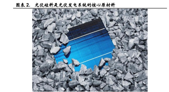 光伏硅料行业研究光伏产业链的黑金双碳时代拥硅为王