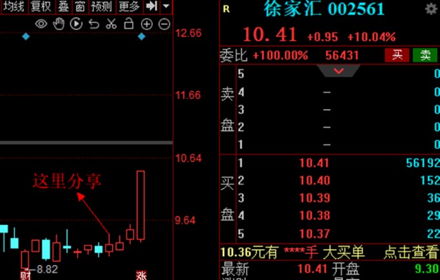 上周分享的百货 航天逆势爆发，2个涨停，美又搞事，明天关注军工！ 财富号 东方财富网