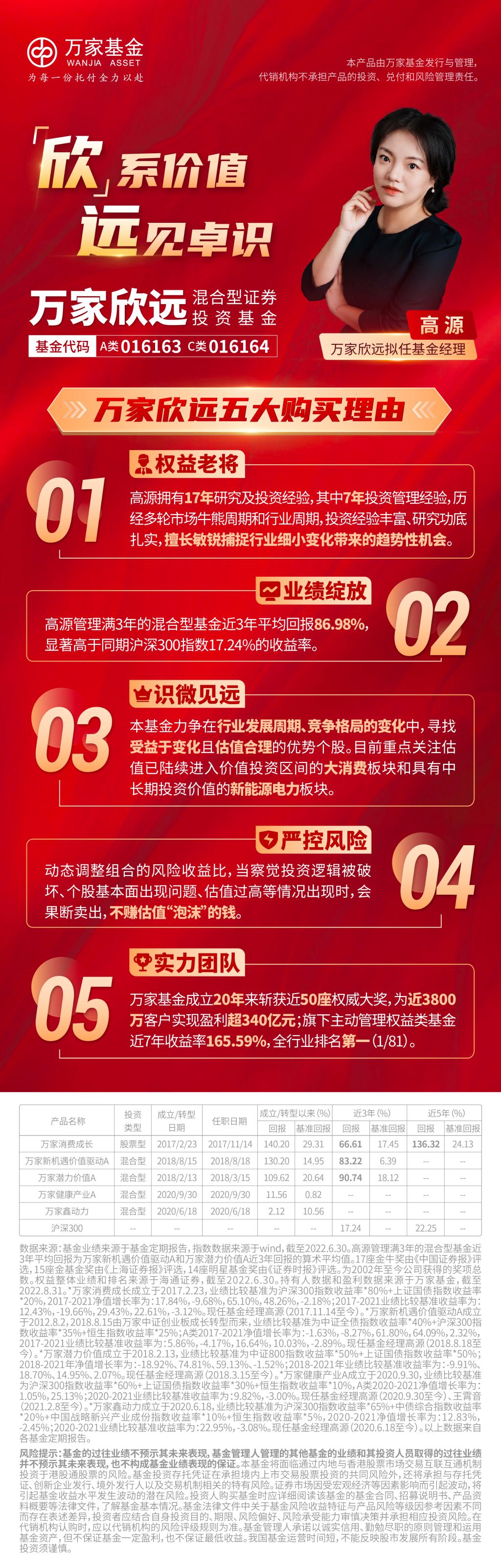 大成创新基金净值估值（大成创新基金净值090003） 大成创新基金净值估值（大成创新基金净值090003）《大成创新基金净值是多少》 基金动态