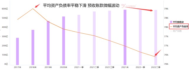 太意外！赛道重挫，房地产新生！