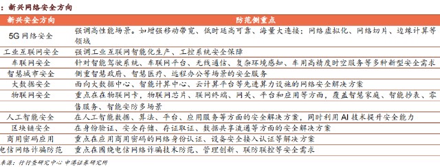 日経NETWORK全集 2000年5月～2003年3月 約3年分 log-cabin.jp