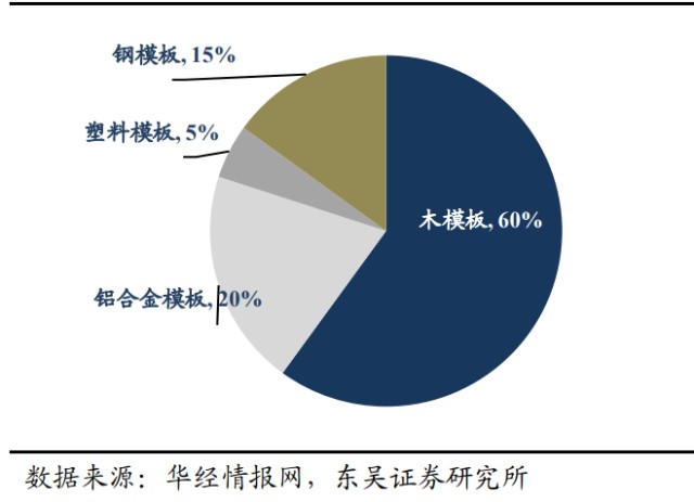 雲海金屬研究報告高成長鎂合金龍頭汽車輕量化最大受益者