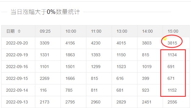 反弹结构要看清_财富号_东方财富网