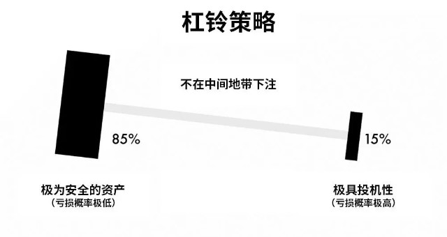 羊了个羊第二关你过了吗