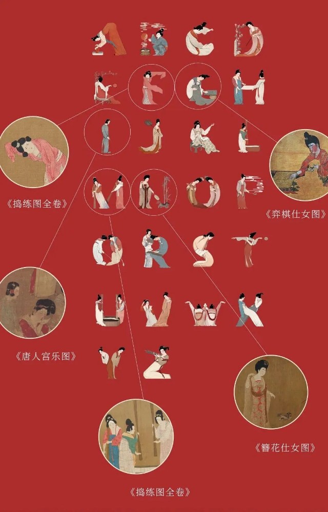 唐朝女子图鉴,一眼沦陷