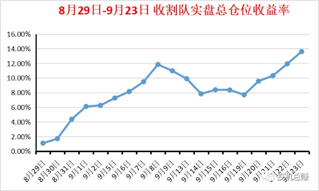 股市最早挂单（沪深股市最早几点能挂单） 股市最早挂单（沪深股市最早几点能挂单）《股市最早几点挂单有效》 股市行情