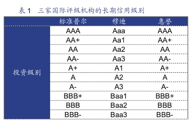 下一个黑天鹅？标普下调英国评级展望至负面，10月21日会引爆市场吗？_财富号_东方财富网