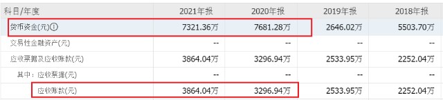 医疗器械怎么检测北交所打新之天纺标：第三方综合性检测机构，拓展医疗器械能否打破“天花板”_https://www.jmylbn.com_新闻资讯_第14张