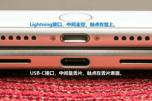 欧盟立法消费电子产品必须使用usb-c接口_财富号_东方财富网