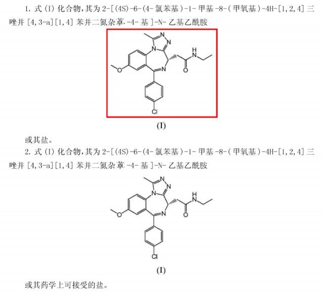BET抑制剂结构及化合物专利分析_财富号_东方财富网