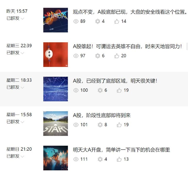 大涨之后，后续A股能否延续上涨趋势，给大家明确两个方向！_财富号_东方财富网