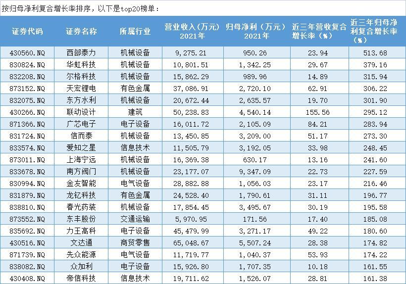 河南彩虹光印刷有限_深圳開(kāi)博爾科技有限發(fā)展公司_深圳市文杰印刷包裝有限公司