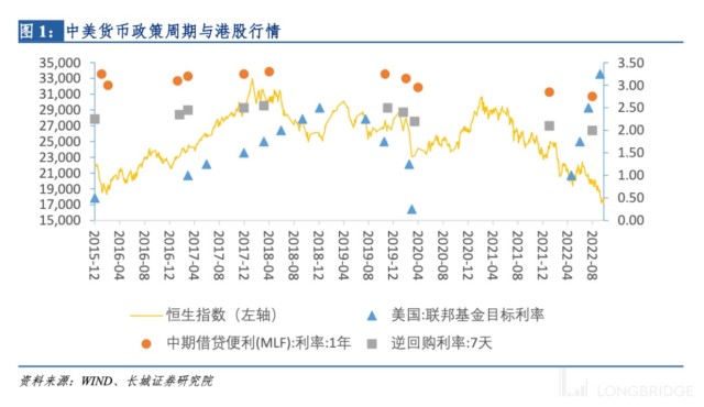 港股通汇率结算_港股通的汇率是按什么时候的