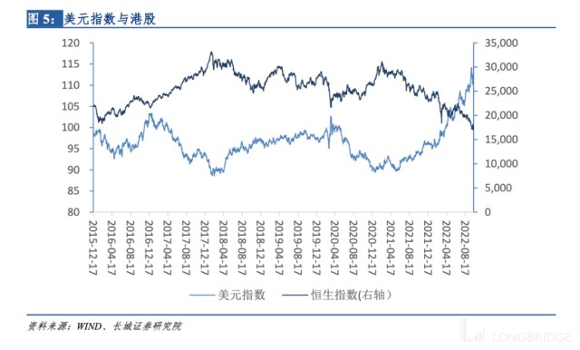 港股通汇率结算_港股通的汇率是按什么时候的