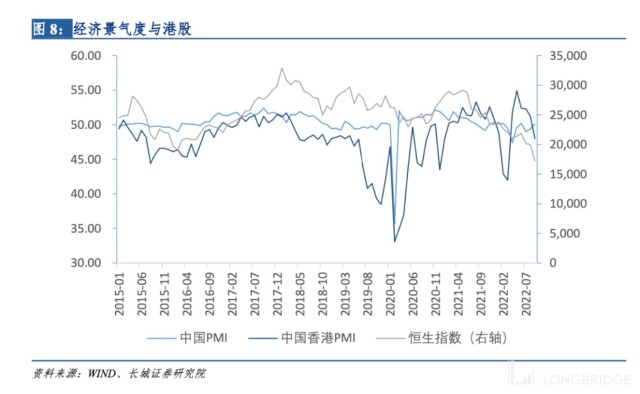 港股通汇率结算_港股通的汇率是按什么时候的