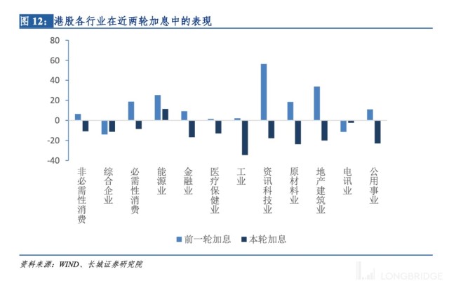 港股通汇率结算_港股通的汇率是按什么时候的