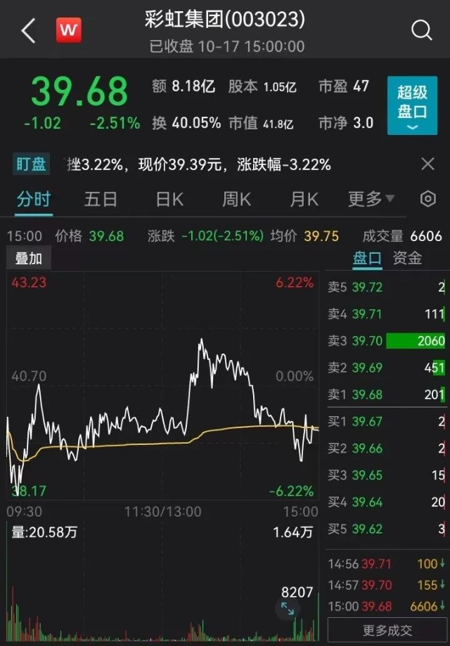 欧洲人正爆买中国过冬八件套