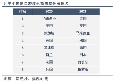 外贸独立站搭建：解锁全球化商业新篇章