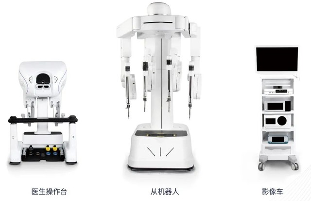 明星国产手术机器人企业精锋医疗IPO之旅再遇挑战_财富号_东方财富网