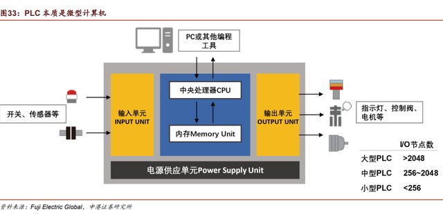 宝信软件研究报告：坚定赋能钢铁“智”造潜心打造数字基建_财富号_东方财富网