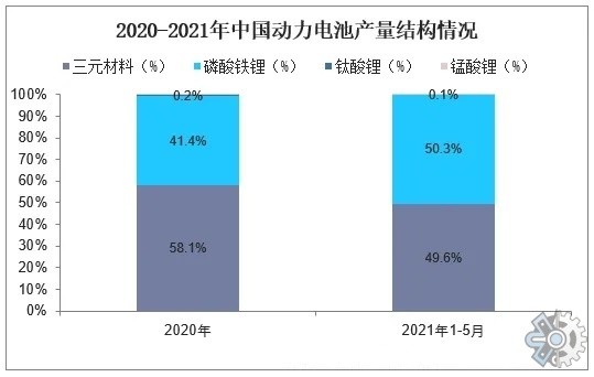 全球市场调查公司