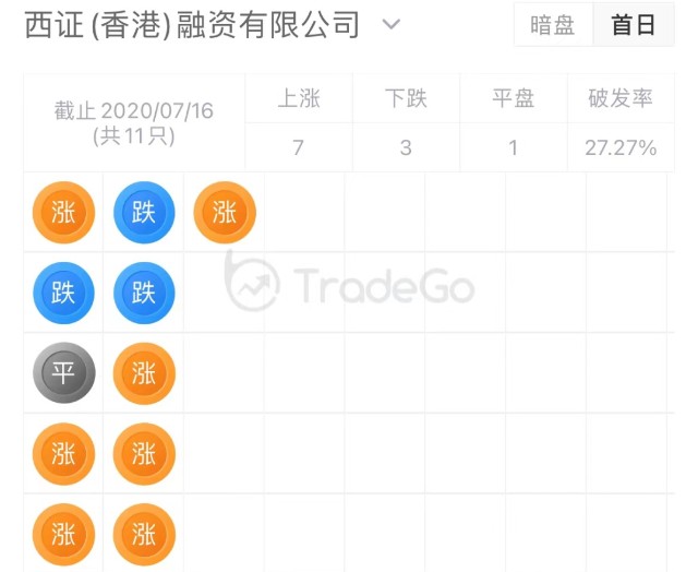 医学胶片怎么处理「冠泽医疗」通过聆讯，立足山东的医学影像解决方案供应商_https://www.jmylbn.com_新闻资讯_第11张