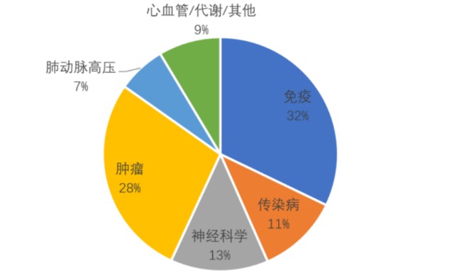 医用倒丝线怎么穿强生如何穿越百年？_https://www.jmylbn.com_新闻资讯_第5张