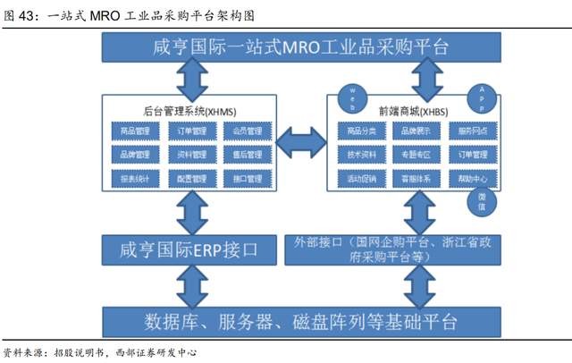 鑫鸿凯元在行业中的蓬勃发展