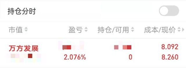 周一开门红！~2选1_财富号_东方财富网