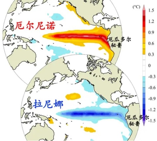 今冬或现三重拉尼娜事件将会带来什么影响
