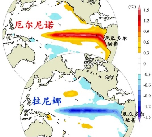 今冬或现三重拉尼娜事件,将会带来什么影响?