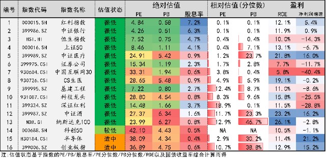 [11-01]暴力反弹，什么原因？_财富号_东方财富网