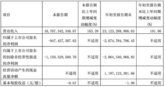 新知达人, 华为门店，能帮阿维塔铺好“冲高”路吗？